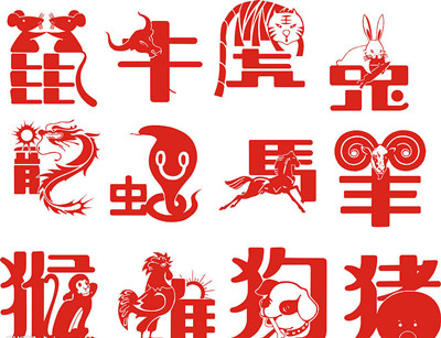 十二生肖