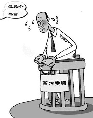 指控